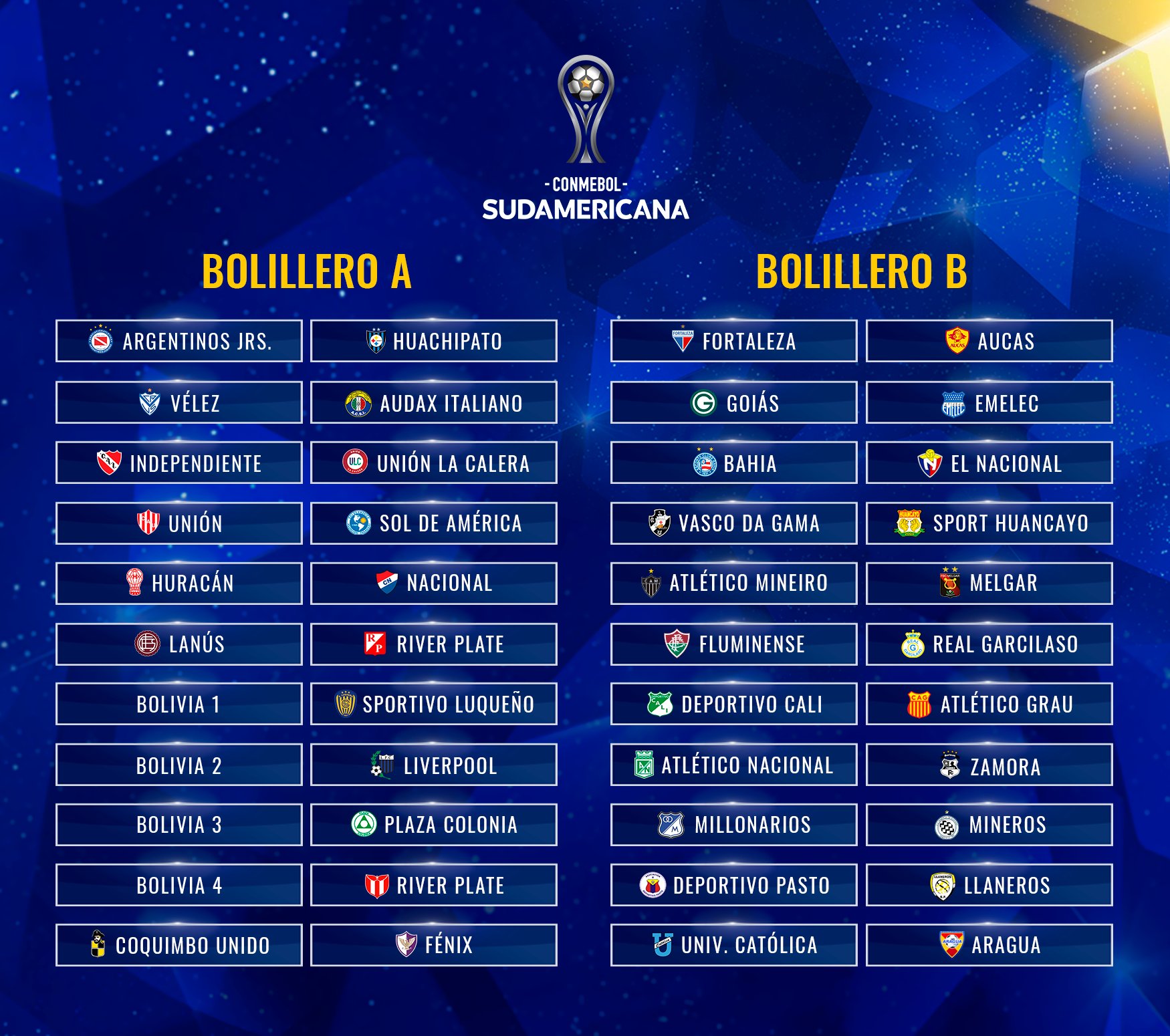 Copa Sudamericana Sorteo e ilusión / Vélez Sarsfield